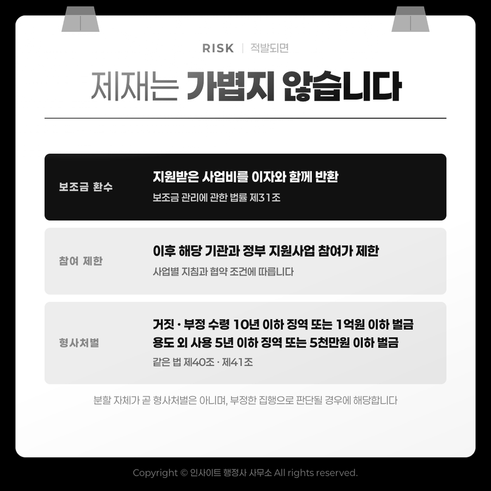 적발되면 제재는 가볍지 않습니다 — 환수·참여 제한·형사처벌