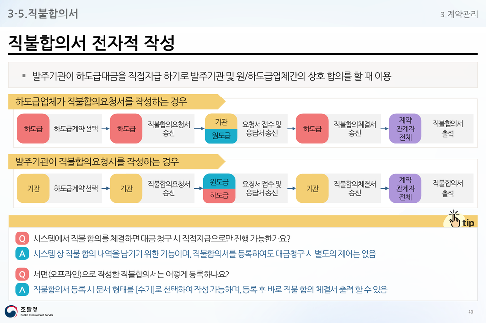 직불합의서 전자 작성