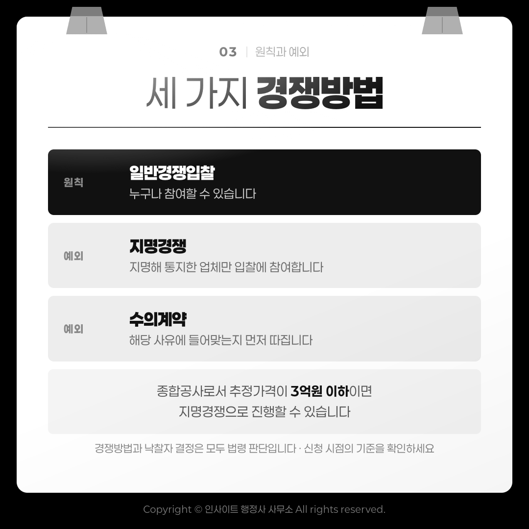세 가지 경쟁방법 — 일반경쟁·지명경쟁·수의계약