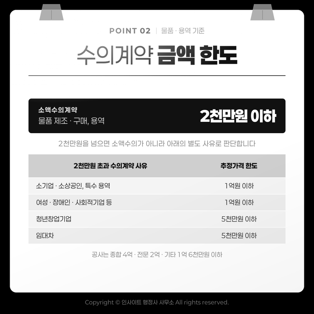 2천만원을 넘으면 소액수의가 아니라 별도 사유로 판단